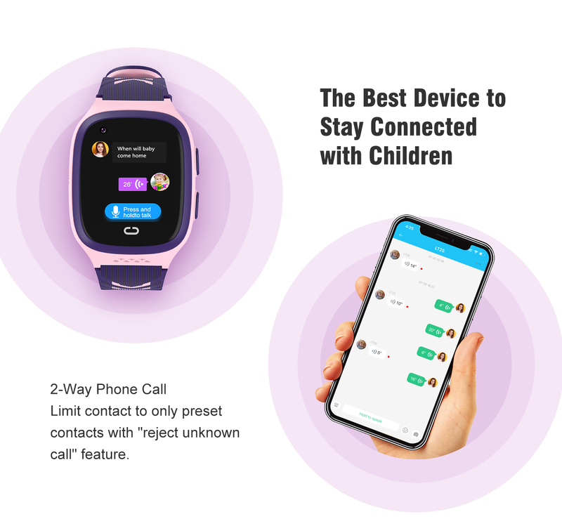 Kids Smart Watch 4G Location GPS Video Talk